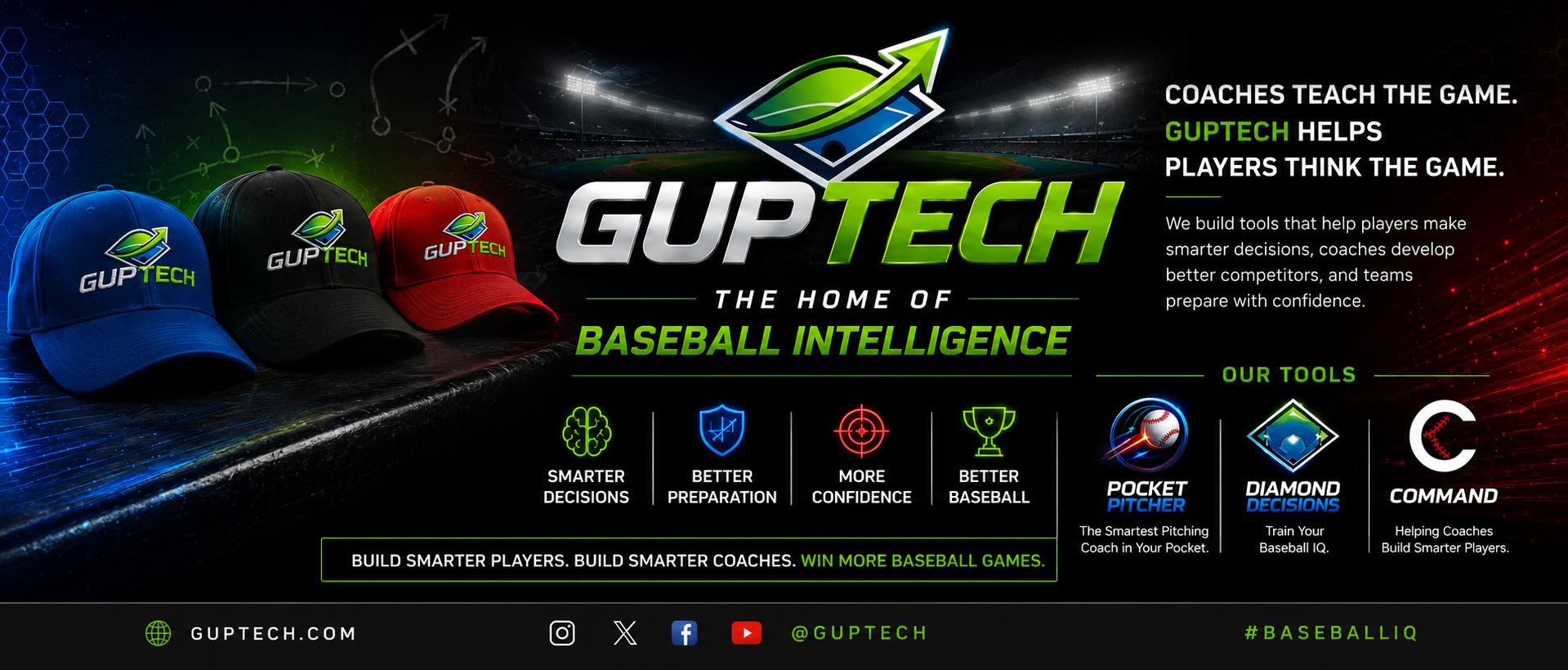 GupTech baseball intelligence